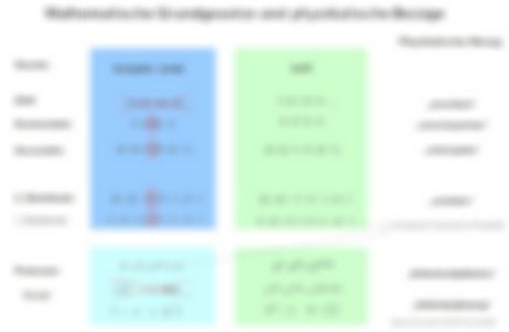 Basic mathematical laws and physical references